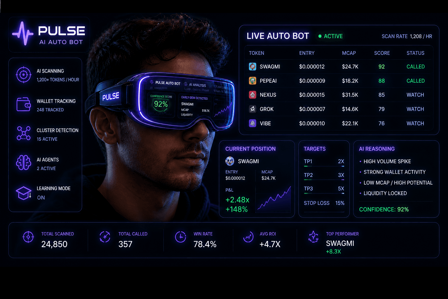 Pulse AI Auto Bot — live dashboard with HUD goggles